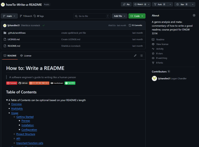 Screenshot of a GitHub Repo outlining best practices for writing README documentation.